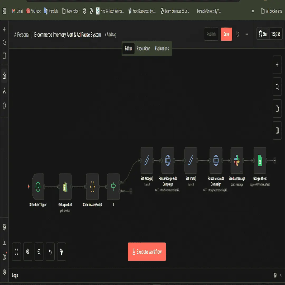 Ad Spend Waste Prevention and Inventory Alert System