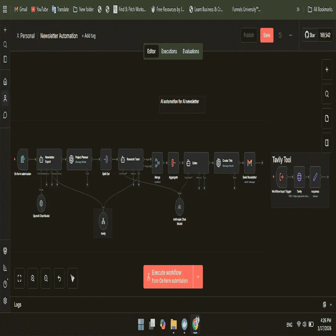 AI Newsletter Automation Workflow
